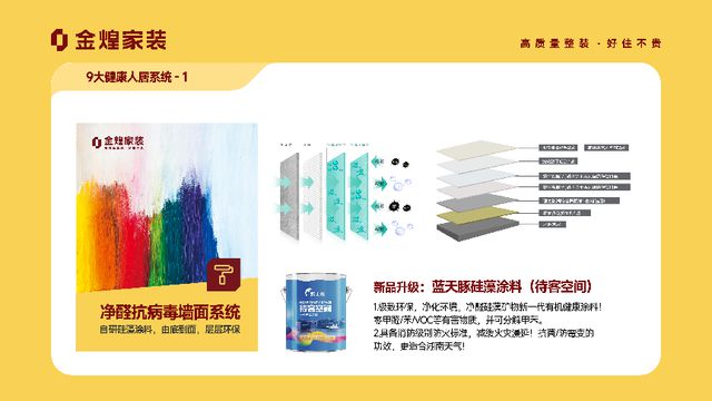 康人居系统赋能高品质住宅新时代AG真人娱乐网址金煌家装九大健(图2)