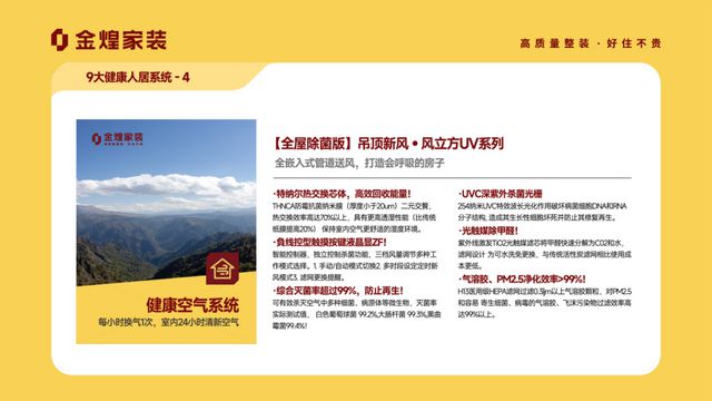 康人居系统赋能高品质住宅新时代AG真人娱乐网址金煌家装九大健(图3)