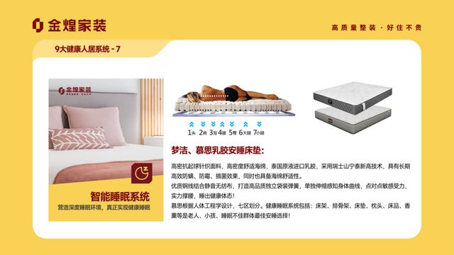 康人居系统赋能高品质住宅新时代AG真人娱乐网址金煌家装九大健(图4)