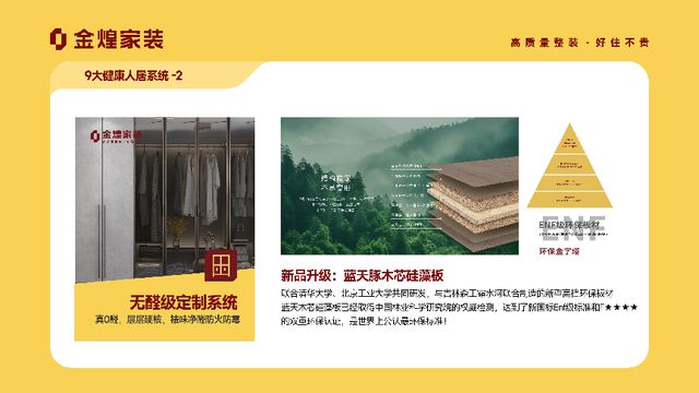 康人居系统赋能高品质住宅新时代AG真人娱乐网址金煌家装九大健(图11)
