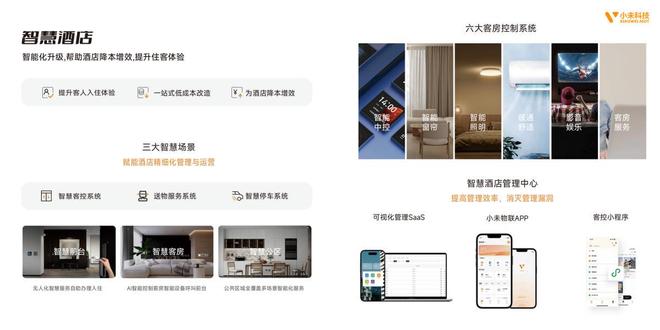 慧家从进门开始AG真人直营智(图2)