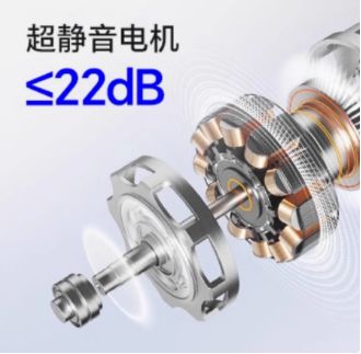 i6无刷电机 ——小体积大能量的性价比典范AG真人国际游戏讯米核心产品升级：min(图3)
